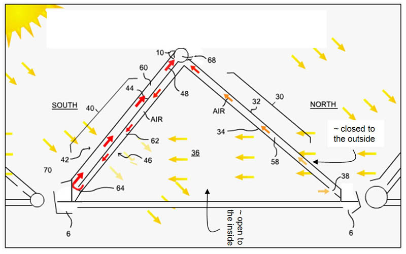 integrated solar roof